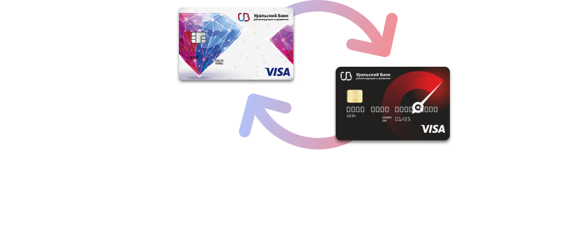 Переводите деньги<br> без комиссии с карт Visa<br> и Master Card любых банков на карты УБРиР